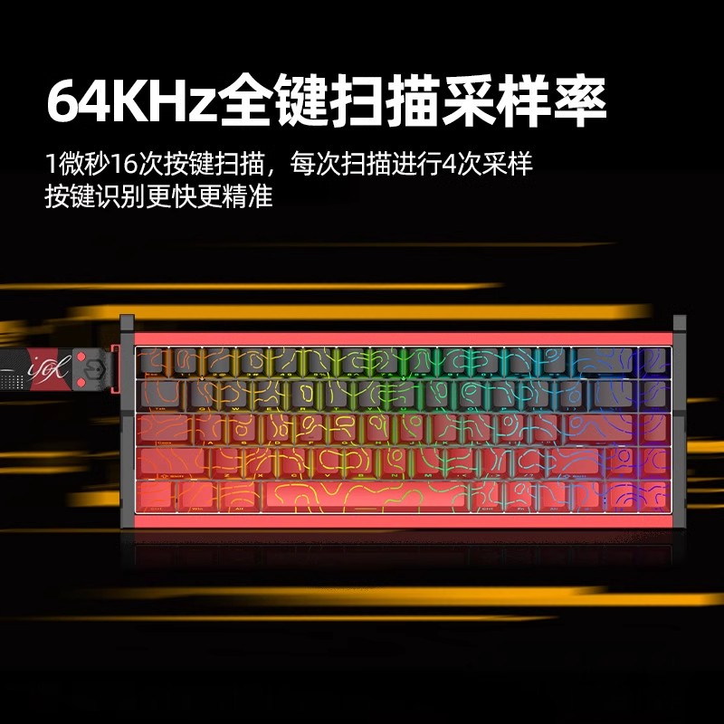 Esports Gaming Uk - Özel Yeni IROK MG68 PLUS ACE