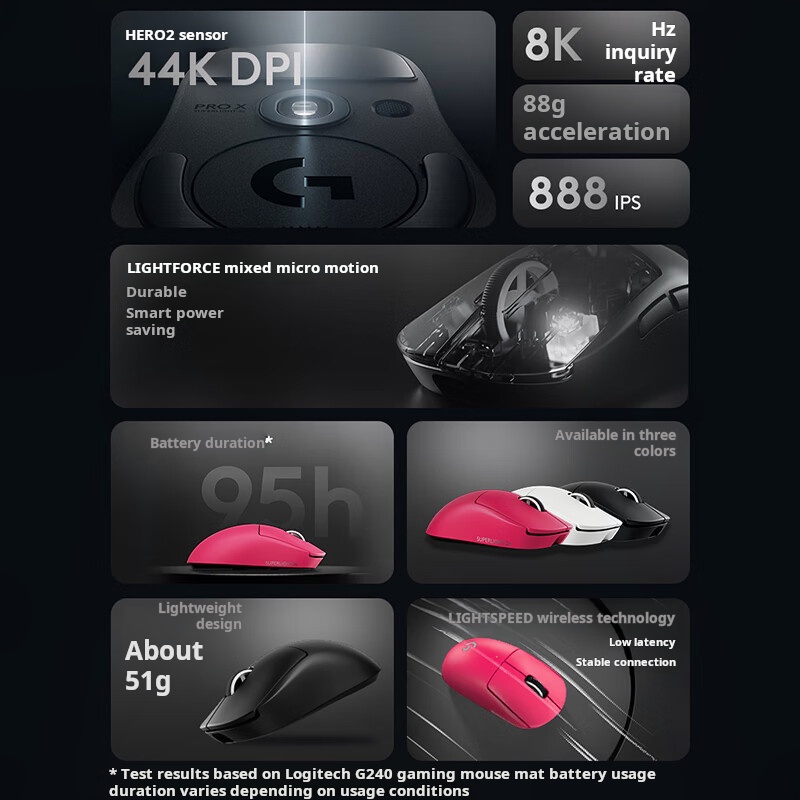 Logitech G PRO X SUPERLIGHT 2C - Gaming X Esports incelemesi ve fiyatı